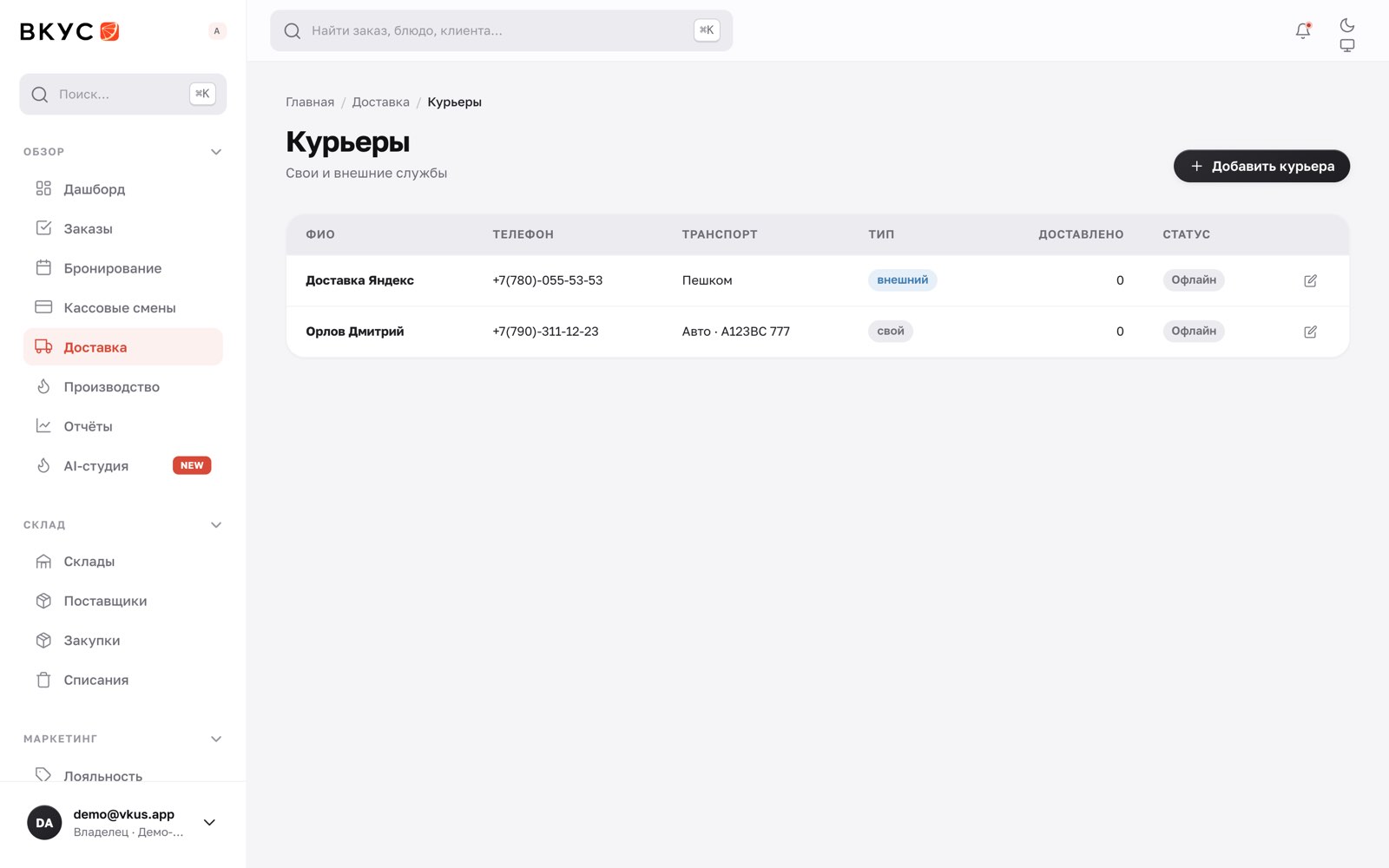 Курьеры: свои и внешние службы
