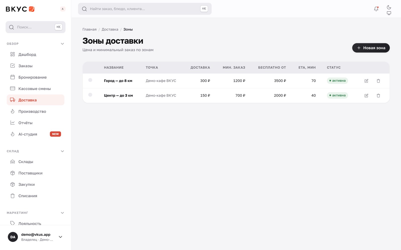 Зоны доставки: цена, минимальный заказ и время