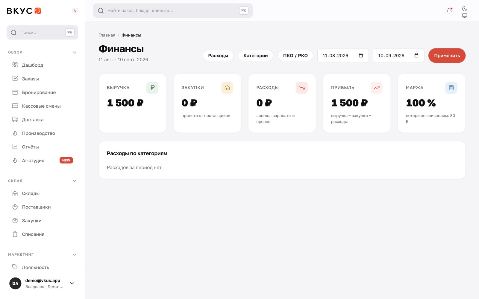 Финансы: выручка, закупки, расходы и прибыль