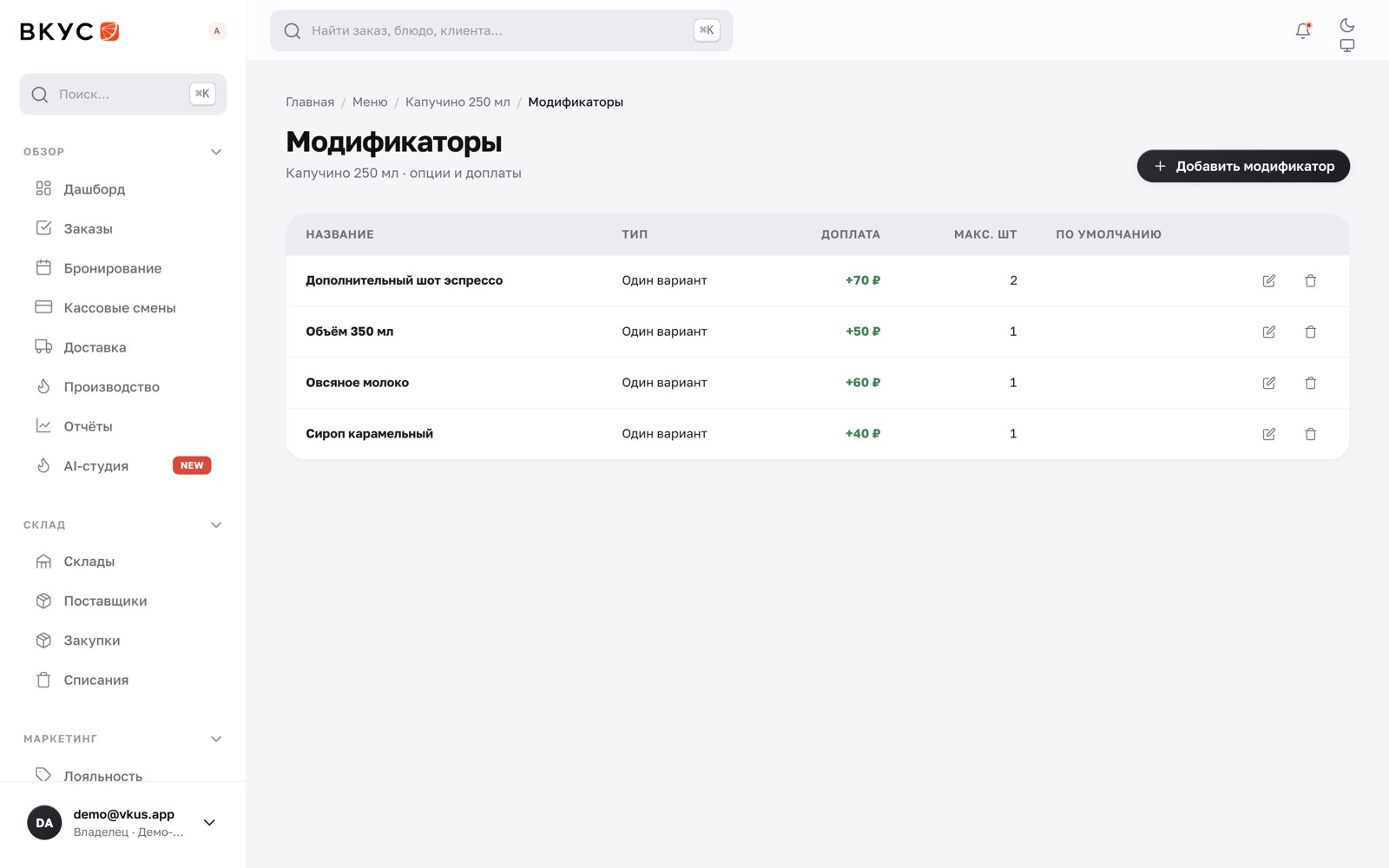 Модификаторы блюда: доплата и значение по умолчанию