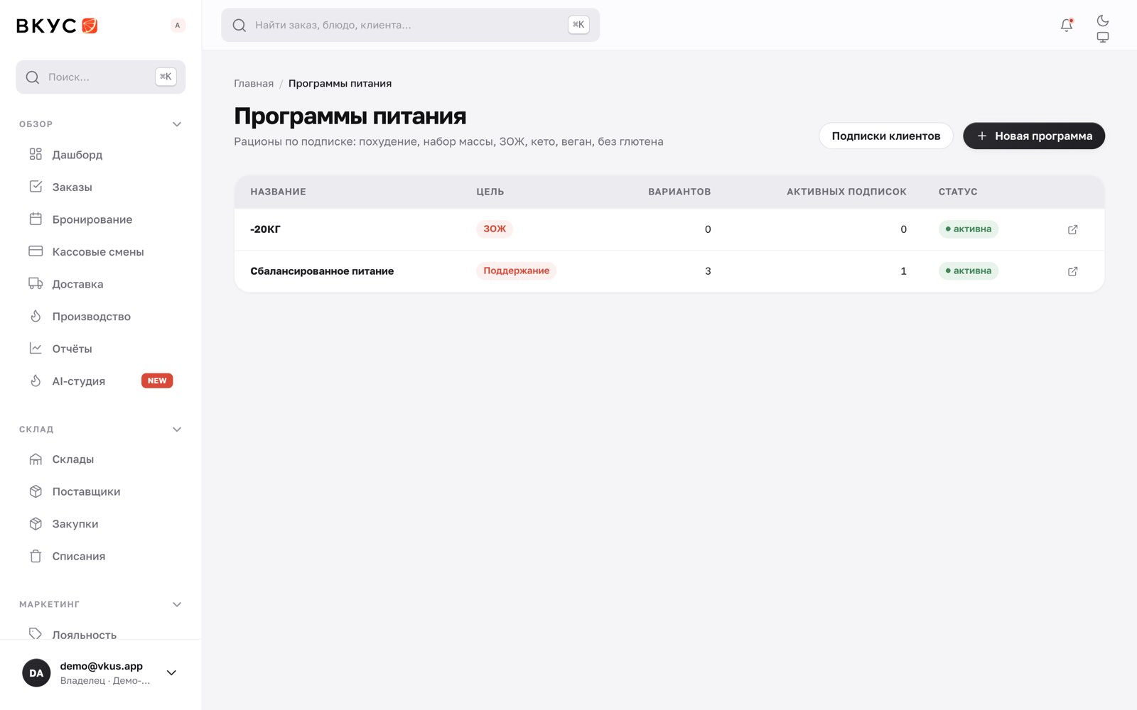 Программы питания: цель, варианты и активные подписки