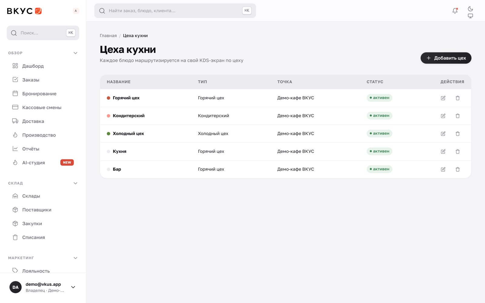 Цеха кухни: у каждого свой экран
