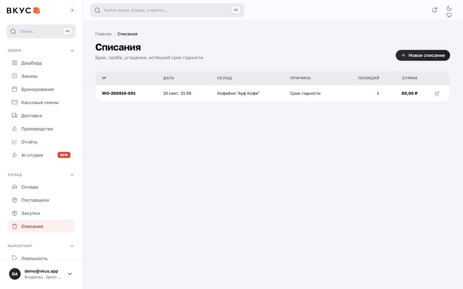 Списания с причиной: истёкший срок, брак, проба
